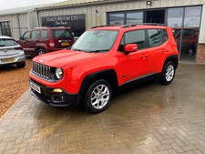 Jeep Renegade LONGITUDE